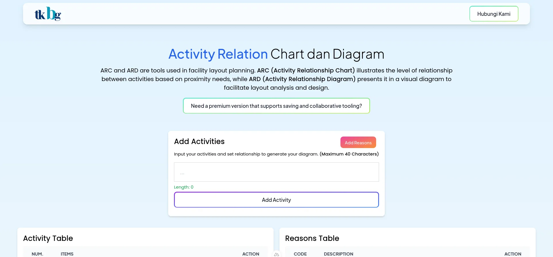 Preview Image of Activity Relationship Diagram/Chart